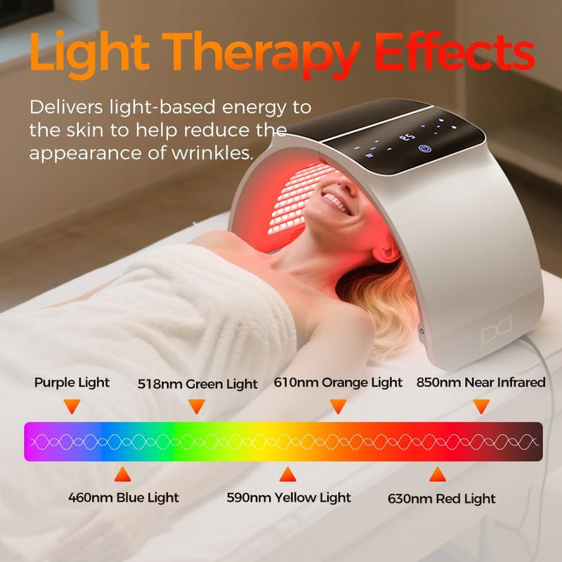 LED Mask Photon LED Light Therapy